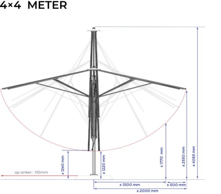 4x4 Basto parasol formaten