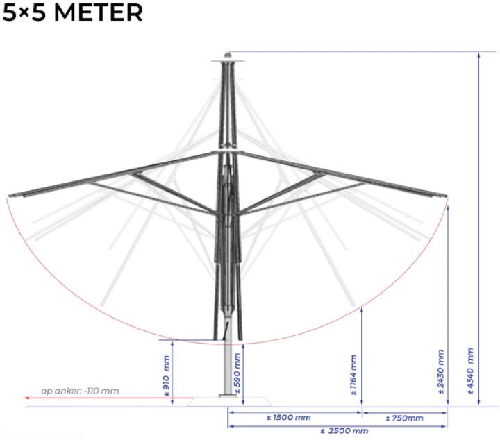 5x5 Basto parasol formaten